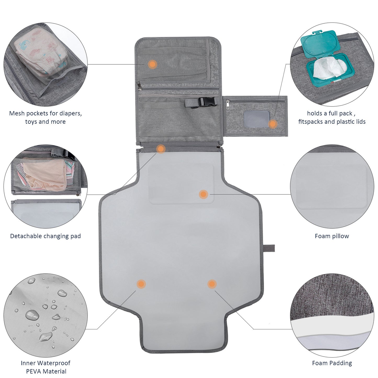 Travel Tots Changing Mat